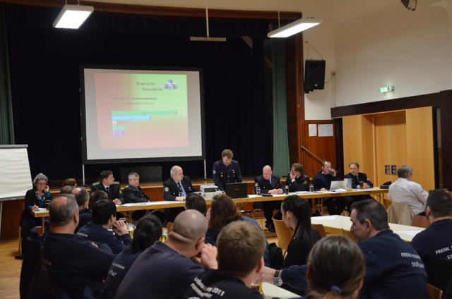 Jahreshauptversammlung der Feuerwehr Stammheim